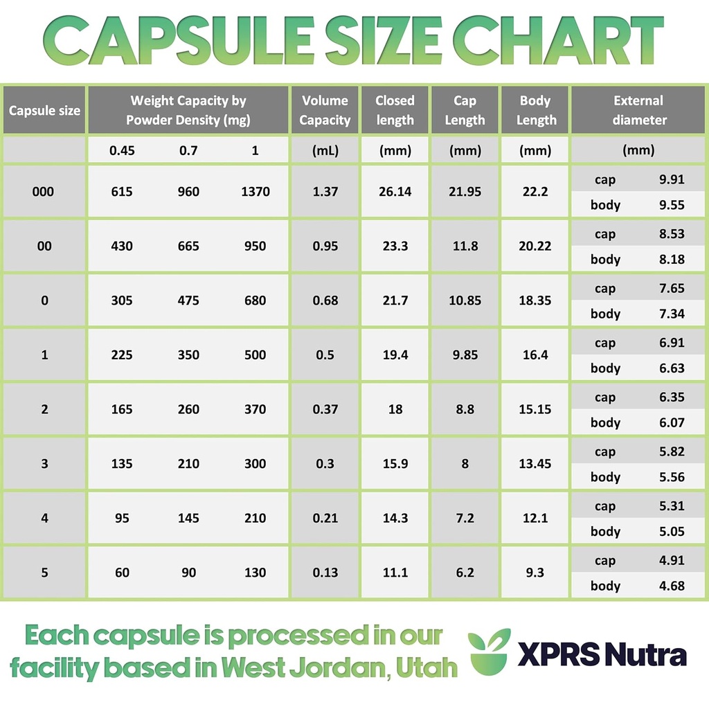xprs-nutra-size-1-empty-capsules---100-c-2.jpg