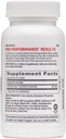 gnc-pro-performance-l-carnitine-60-table-2.jpg