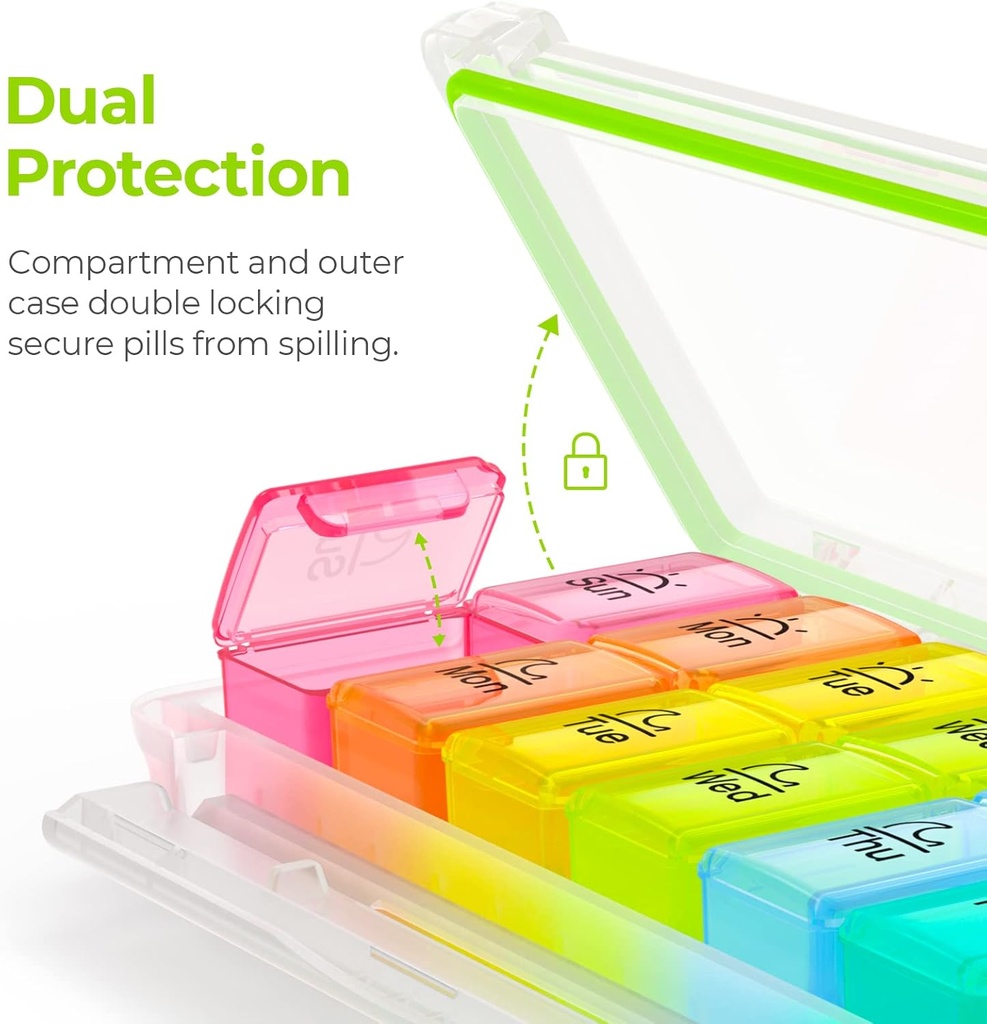 auvon-weekly-pill-organizer-2-times-a-da-5.jpg