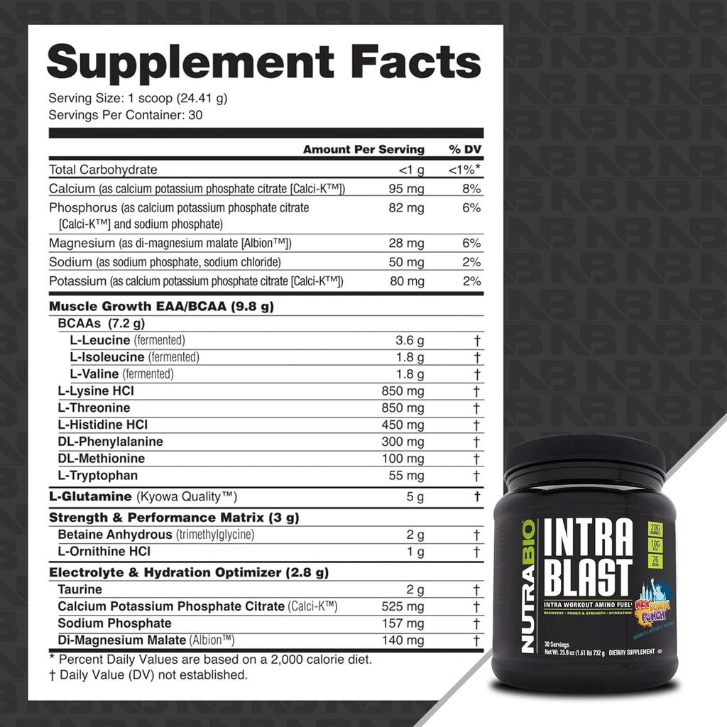 nutrabio-intra-blast-bcaa-powder-amino-a-2.jpg