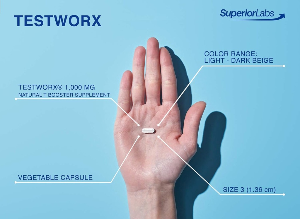 superior-labs-test-worx-natural-testoste-4.jpg