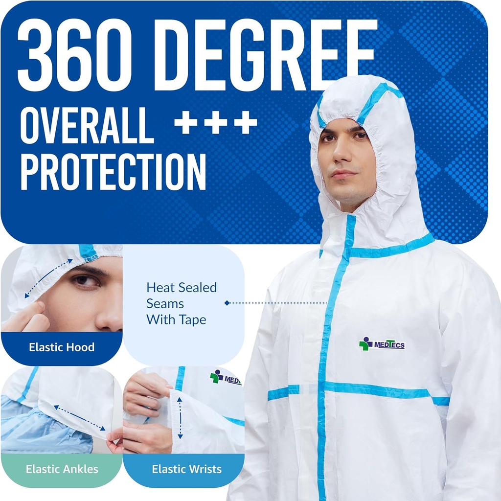 medtecs-hazmat-suits---6-sizes-options---2.jpg