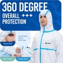 medtecs-hazmat-suits---6-sizes-options---2.jpg