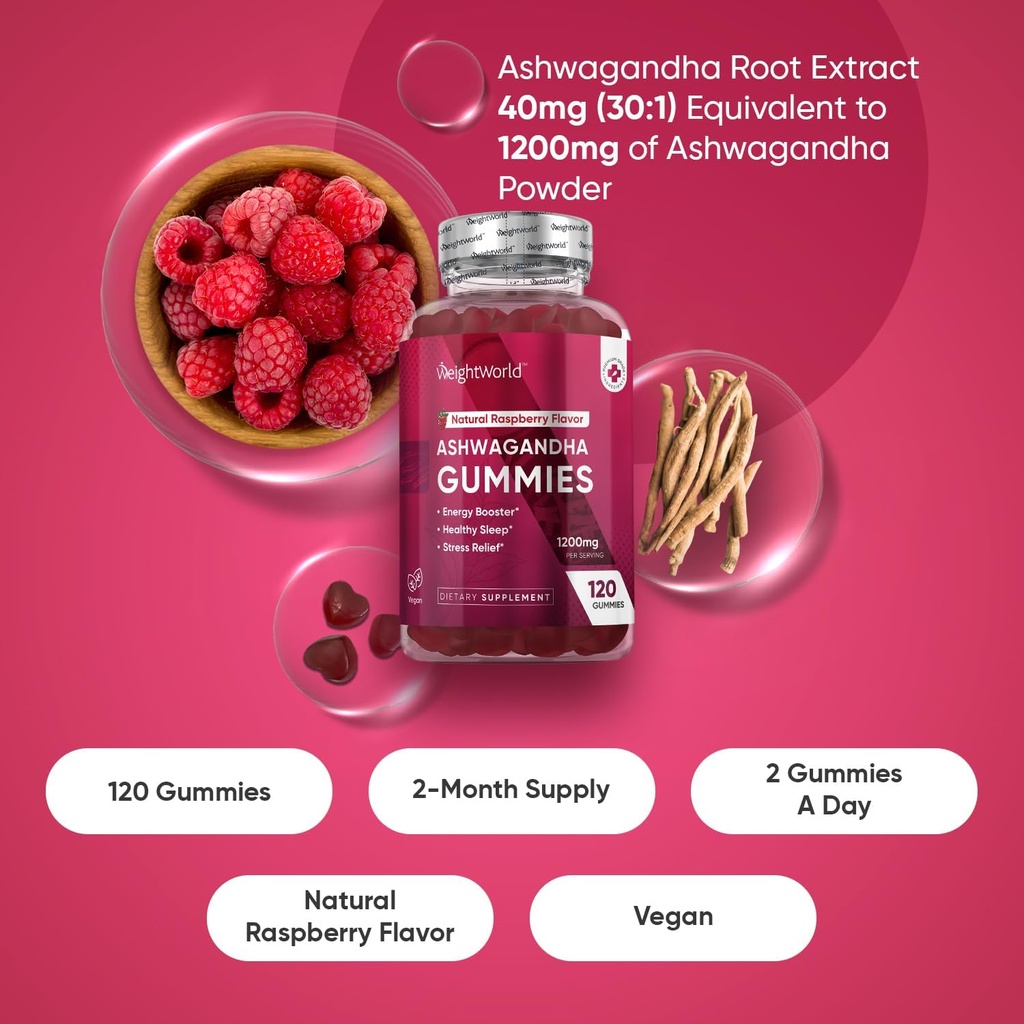 weightworld-ashwagandha-gummies-for-wome-2.jpg