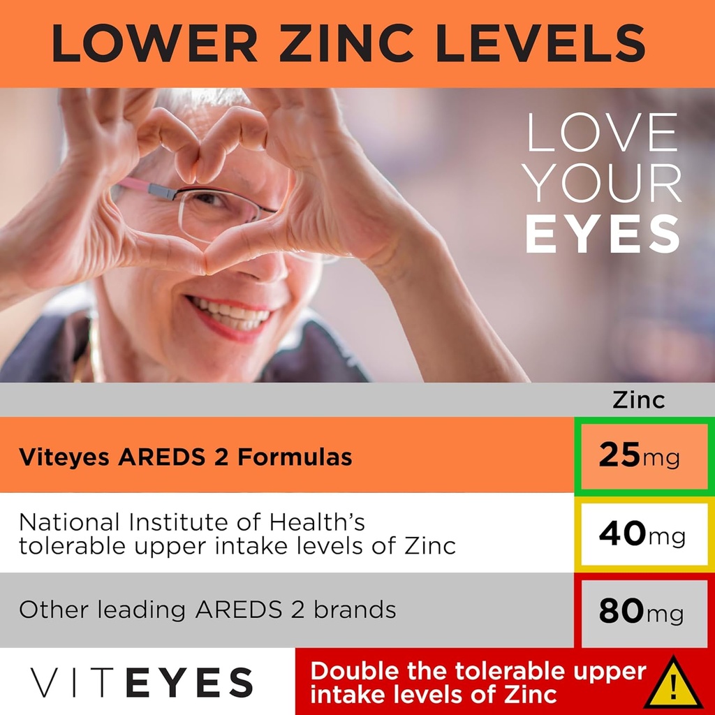 viteyes-areds-2-powder-multivitamin-all--4.jpg