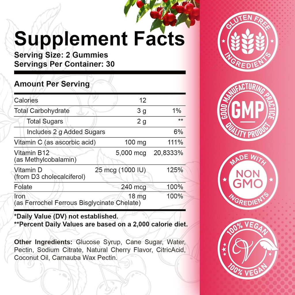 iron-gummies-supplement-for-adults-kids--3.jpg