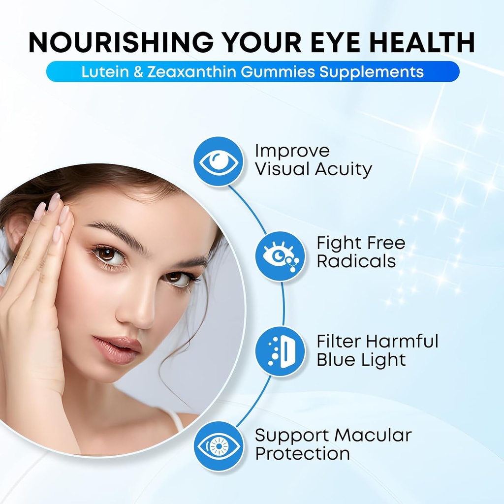 2-pack-lutein-gummies-12-in-1-lutein-and-3.jpg