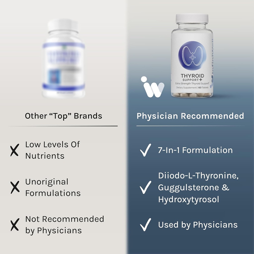 infiniwell-thyroid-support---targeted-th-4.jpg