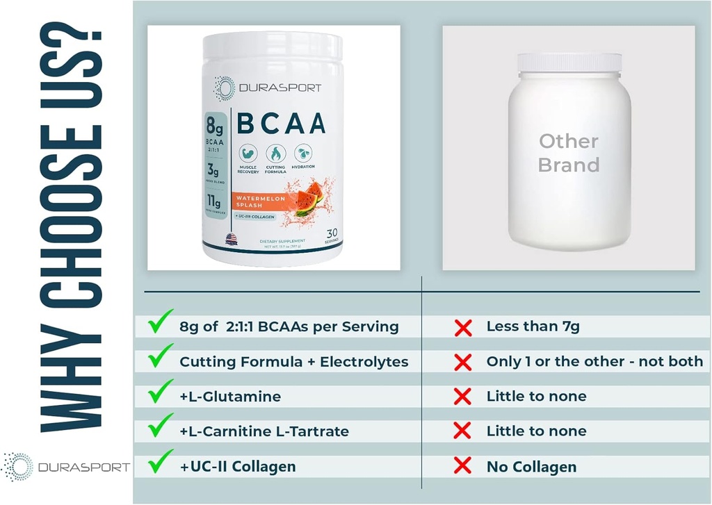durasport-11g-sport-bcaa-muscle-recovery-3.jpg