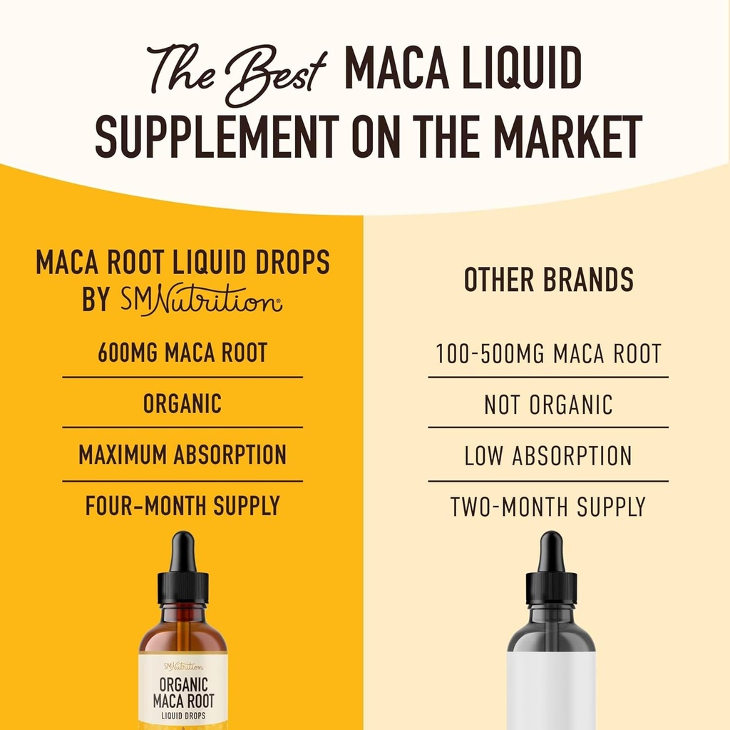 smnutrition-organic-maca-root-tincture-a-5.jpg
