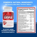 truthentics-glucoplus---20-herbs-vitamin-2.jpg