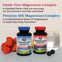 vitalitown-ultimate-magnesium-bundle-pac-3.jpg