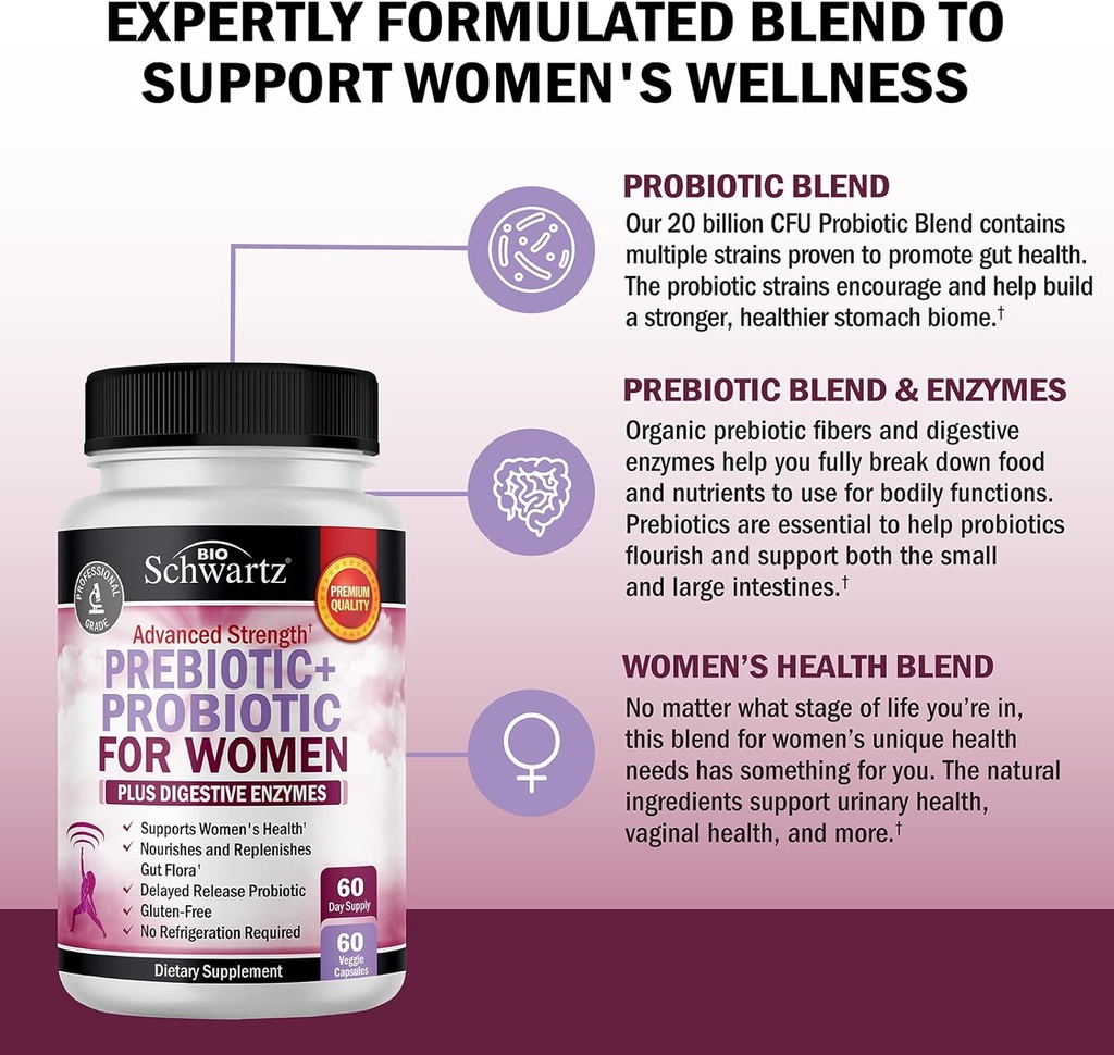 prebiotics-and-probiotics-for-women---wi-4.jpg