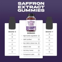 saffron-supplements-60-gummies-premium-s-5.jpg