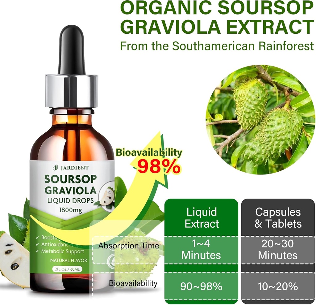 soursop-bitters-liquid-oil-graviola-sour-6.jpg