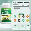 best-naturals-oregano-oil-250-mg-softgel-2.jpg