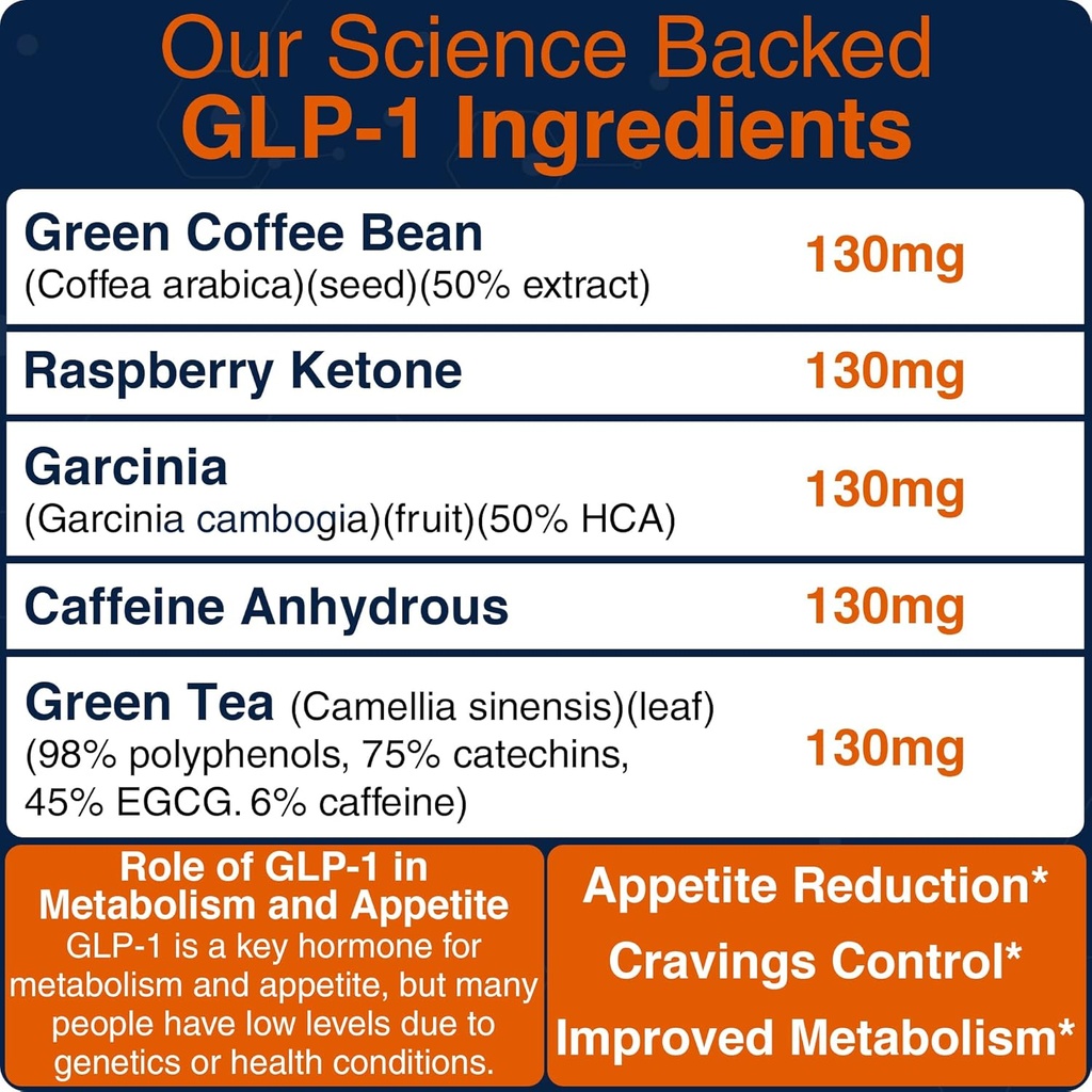 glp-1-supplement-for-women-and-men-diges-5.jpg