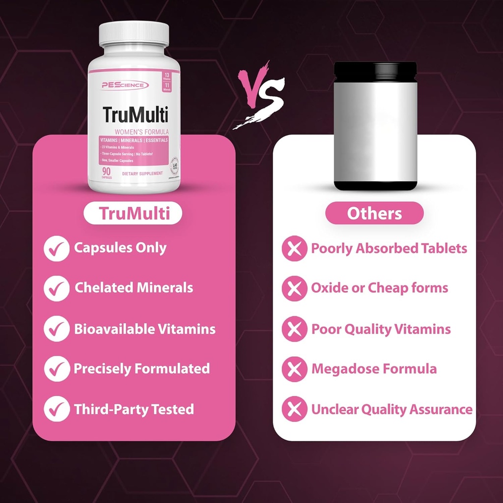 pescience-trumulti-multivitamin-for-wome-4.jpg