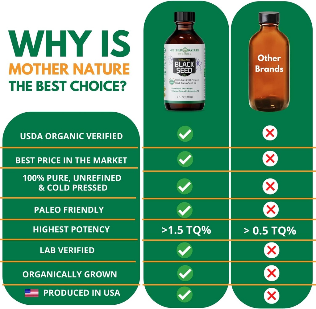 mother-nature-usda-organic-black-seed-oi-6.jpg
