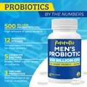 probiotics-for-men-500-billion-cfus-12-s-2.jpg