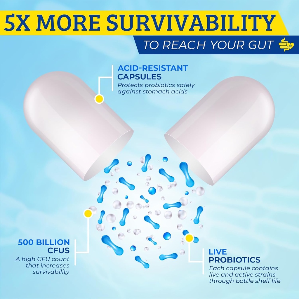 probiotics-for-men-500-billion-cfus-12-s-3.jpg