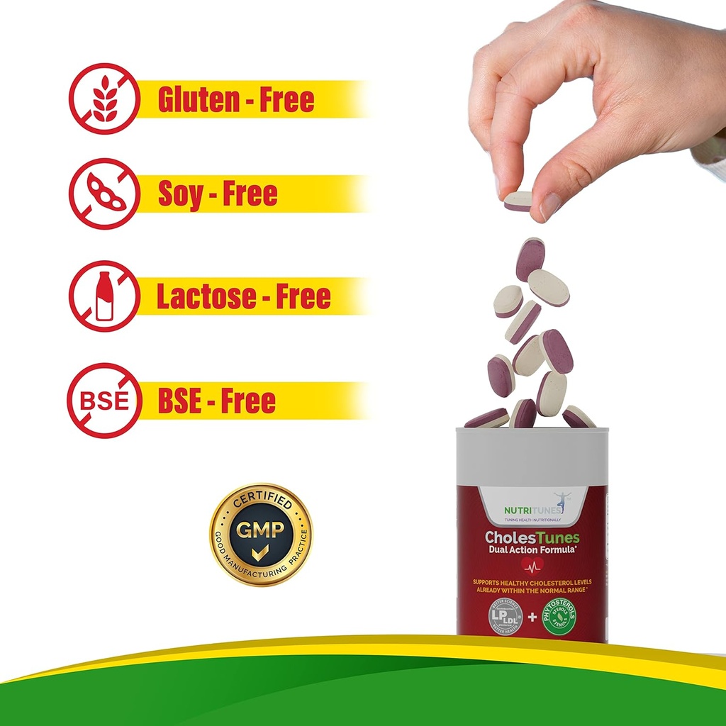 cholestunes-cholesterol-support-suppleme-5.jpg