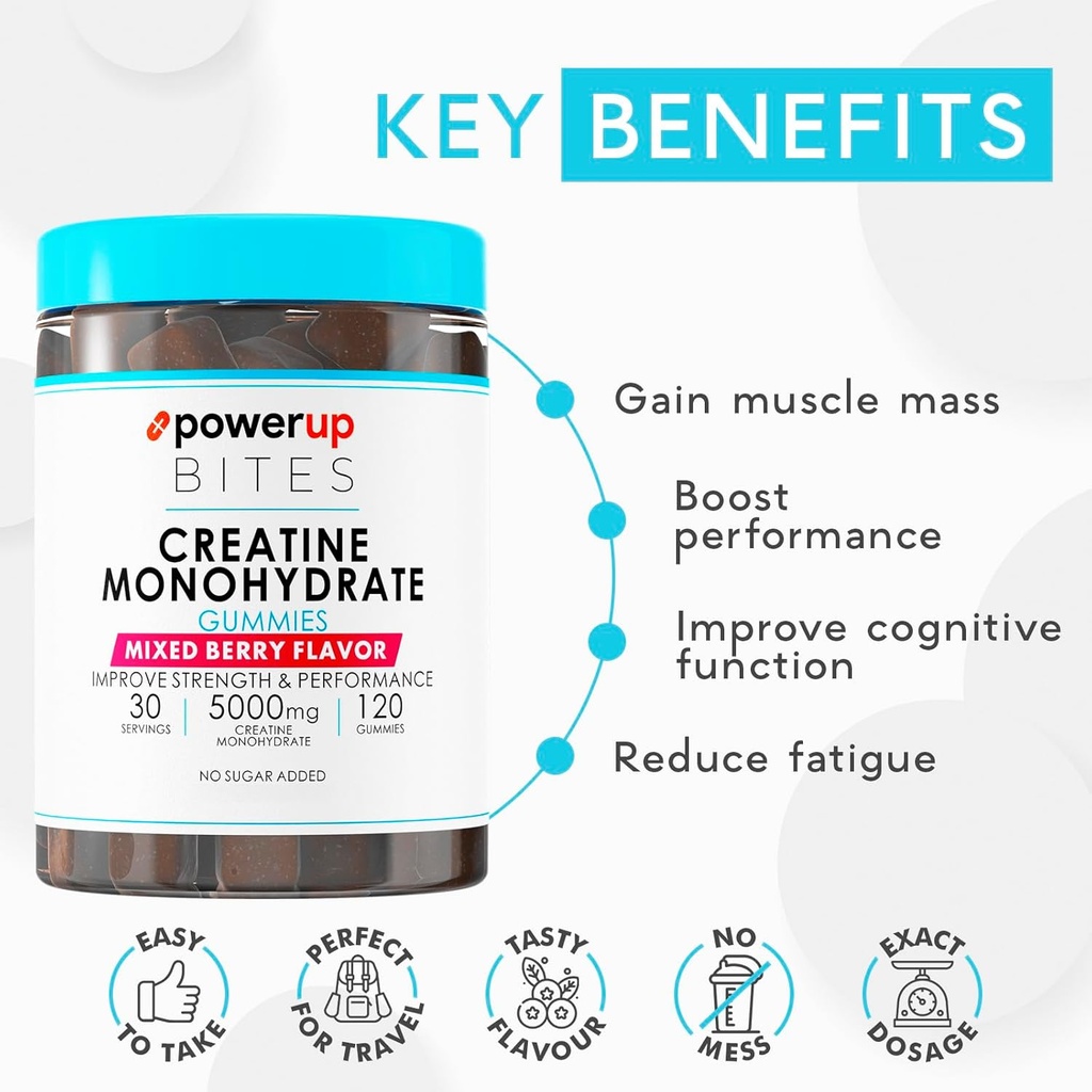 creatine-monohydrate-gummies-for-men-wom-3.jpg
