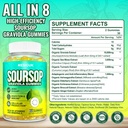 soursop-graviola-gummies-max-strength-so-2.jpg