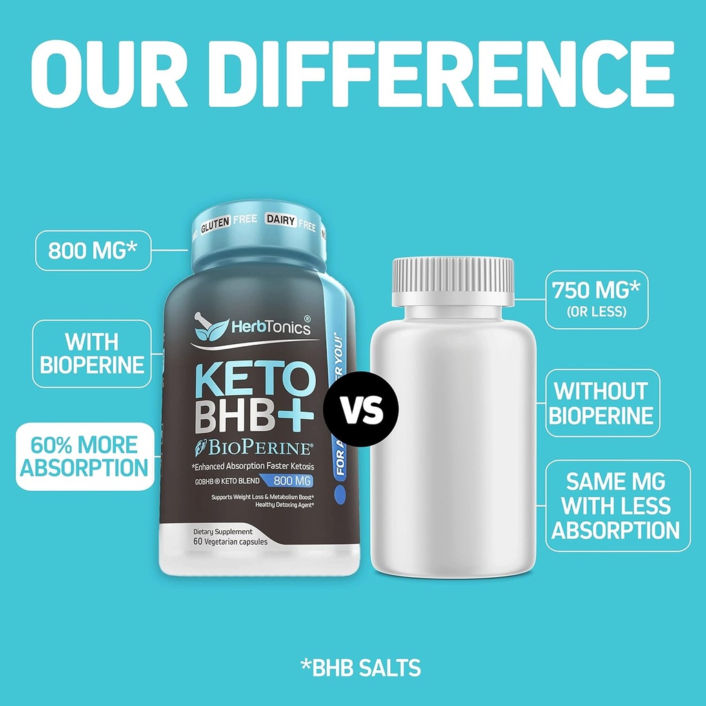 herbtonics-keto-bhb-bioperine-keto-pills-4.jpg