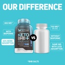 herbtonics-keto-bhb-bioperine-keto-pills-4.jpg