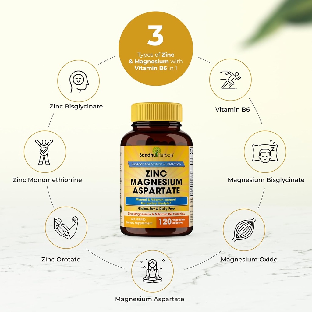 sandhuherbals-zinc-magnesium-aspartate-s-4.jpg