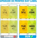 weekly-pill-organizer-2-times-a-day-geli-6.jpg