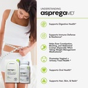 scimeramd-aspregamd-30ct-probiotic-prebi-3.jpg