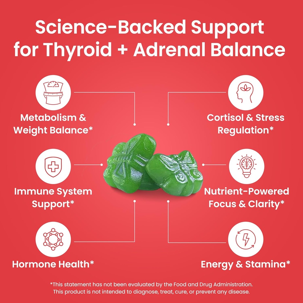 thyroid-support-gummies---selenium-suppl-2.jpg