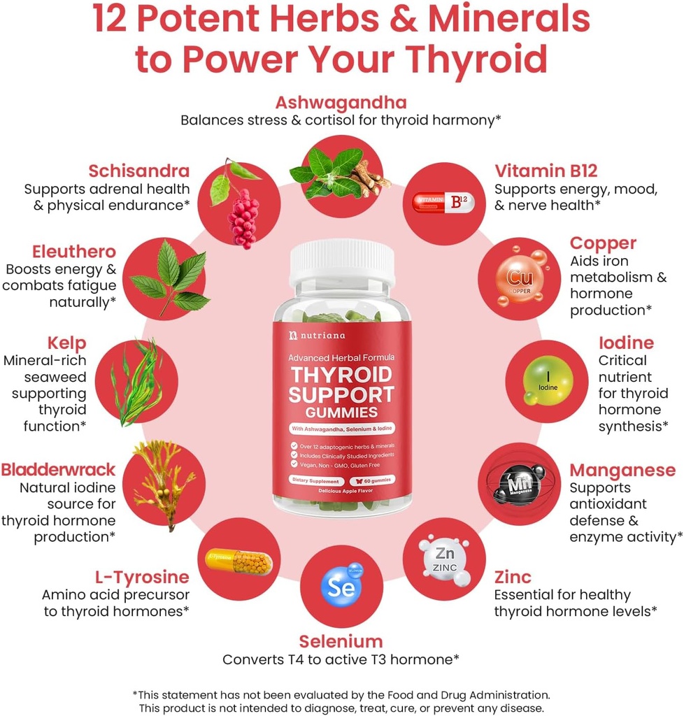 thyroid-support-gummies---selenium-suppl-3.jpg