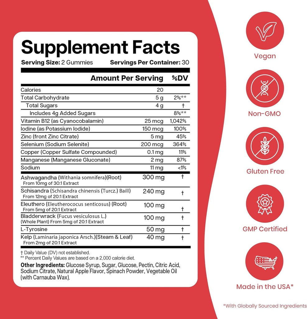 thyroid-support-gummies---selenium-suppl-4.jpg