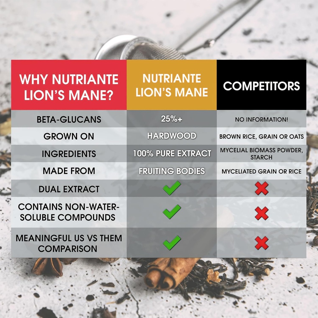 premium-usda-organic-lions-mane-extract--6.jpg