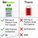 tnvitamins-psyllium-husk-capsules-1700-m-5.jpg