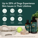 wuffes-advanced-omega-3-fish-oil-for-dog-6.jpg
