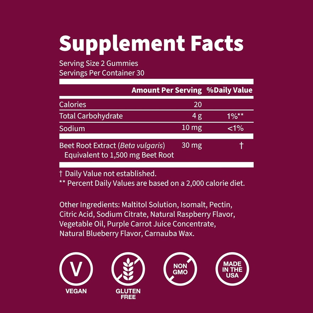 wellpath-beet-root-gummies-sugar-free-15-5.jpg
