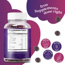belive-iron-gummies---multivitamin-iron--2.jpg