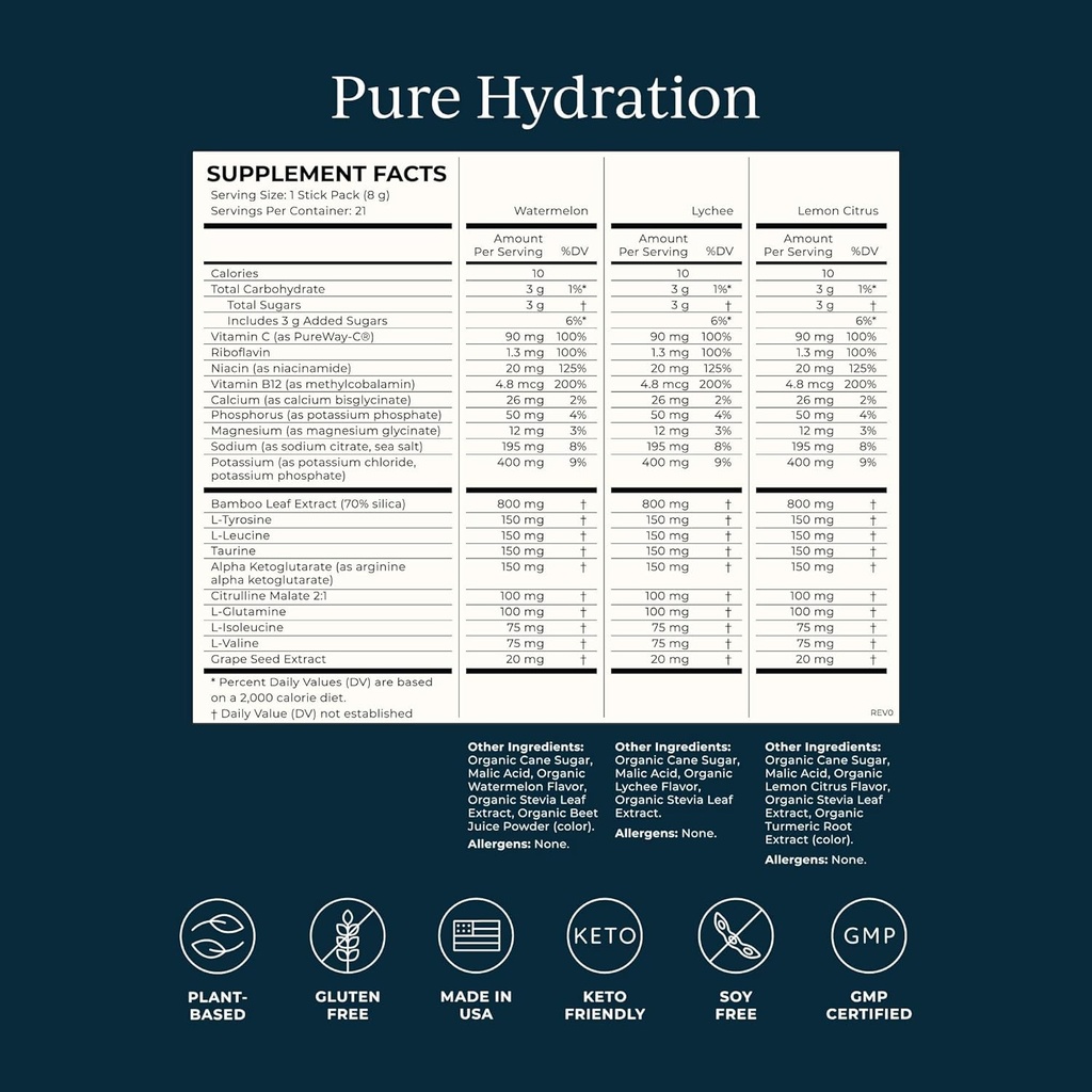 cymbiotika-pure-hydration-electrolytes-p-4.jpg