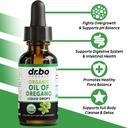 candi-cleanse-oregano-oil-drops---extra--3.jpg