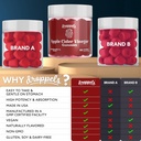 droppels-apple-cider-vinegar-gummies-100-2.jpg