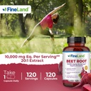 fineland-beet-root-capsules-blood-pressu-4.jpg