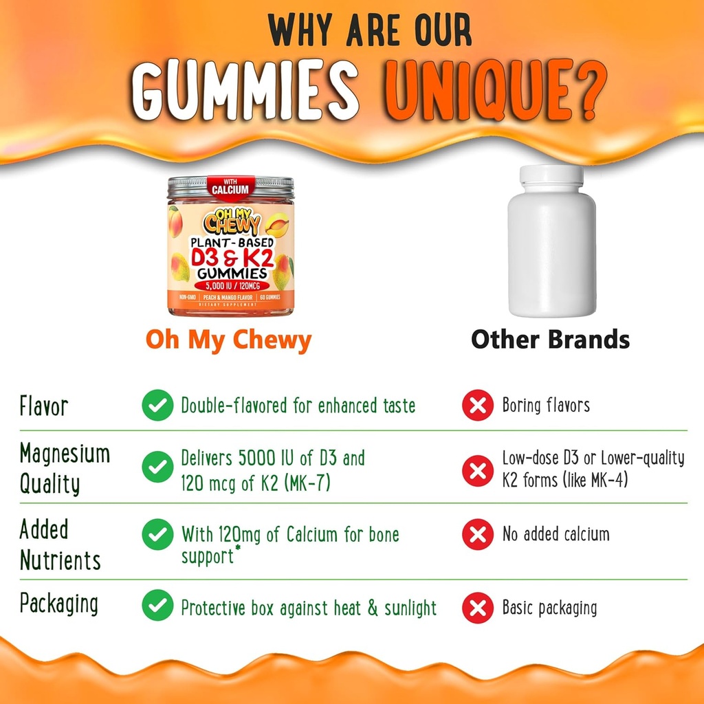 center-filled-vitamin-d3-k2-calcium-gumm-5.jpg