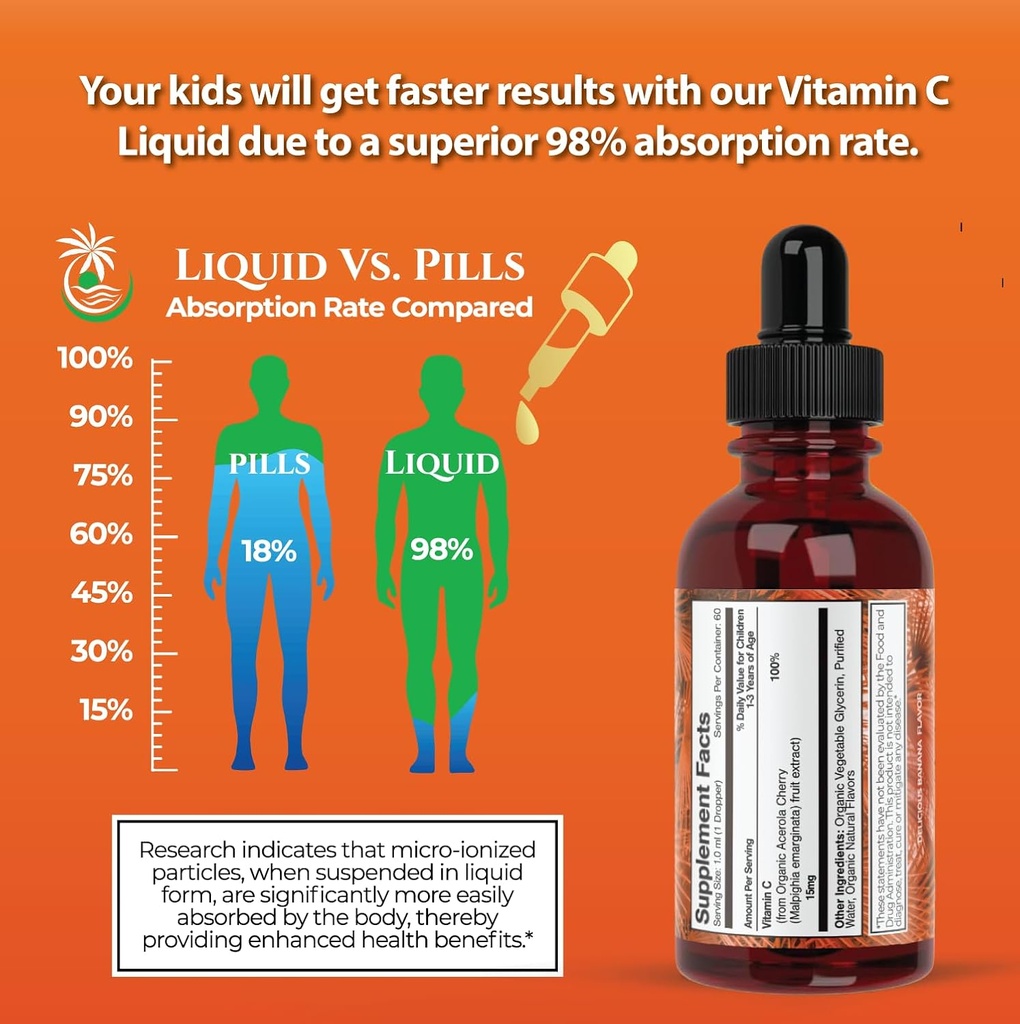 usda-organic-toddler-vitamin-c-drops-org-3.jpg