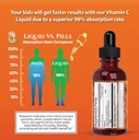 usda-organic-toddler-vitamin-c-drops-org-3.jpg