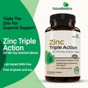 futurebiotics-zinc-triple-action-30mg-ke-3.jpg