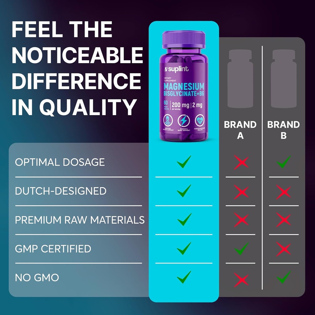 magnesium-bisglycinate-200-mg-with-vitam-6.jpg